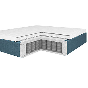 Kontinentala gulta LEONI 160x200cm, ar matraci, zila