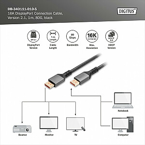 PREMIUM DisplayPort 2.1 16K 60 Гц DP/DP M/M соединительный кабель 1 м, черный