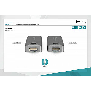 HDMI pagarinātājs/pagarinātājs prezentācijai, bezvadu, 50m, 1080p, 60Hz, 5GHz (komplekts)
