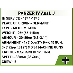 Клоки Panzer IV Ausf