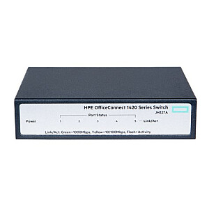 Коммутатор HPE OfficeConnect Switch 1420 5G Европа