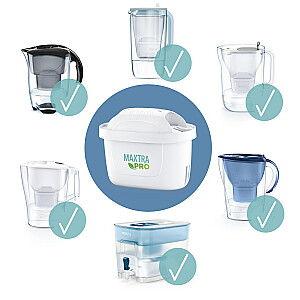 Filtrs Brita MX+ Pro Pure Performance 5+1 gab.