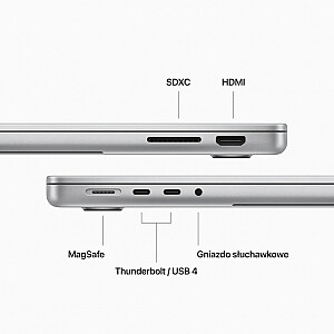 MacBook Pro 14.2: M3 8/10, 16 ГБ, твердотельный накопитель 1 ТБ — серебристый
