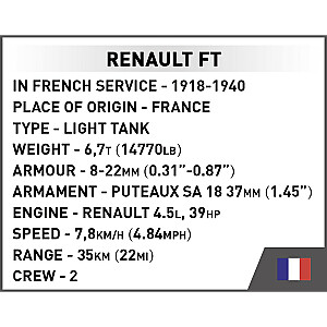 Renault FT spilventiņi.