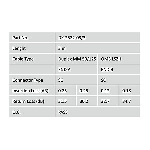 DIGITUS Fiber Optic DK-2522-03/3