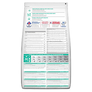 Hill's Science Plan Canine Adult Perfect Weight lielas šķirnes vistas — sausā suņu barība — 12 kg