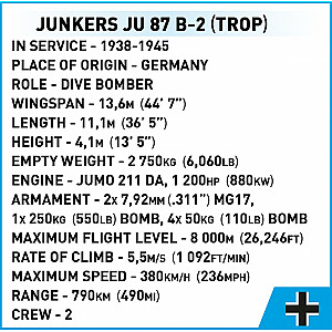 Блоки Юнкерс Ю 87 Б-2