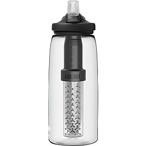 Бутылка с фильтром CamelBak eddy+ 1 л, с фильтром LifeStraw, прозрачная