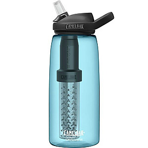 Бутылка-фильтр CamelBak eddy+ 1 л, с фильтром LifeStraw, True Blue