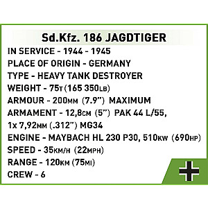 Kloki Sd.Kfz. 186 - Tīģeru medības