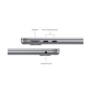 Apple MacBook Air — M3 | 15,3 дюйма | 16 ГБ | 256 ГБ | Mac OS | Лунный свет