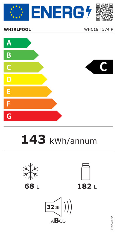 WHC18 T574 П