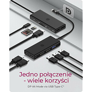 IB-DK4011-CPD Док-станция 9 в 1, HDMI, DP, CR, TYPE-C