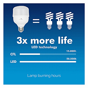 LED lampa E27 48 W MCE304NW