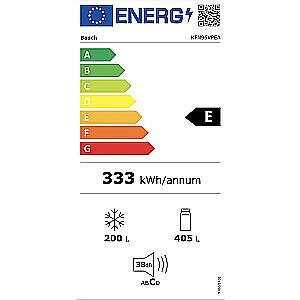Bosch Serie 4 KFN96VPEA холодильник side-by-side Отдельностоящий 605 л E Нержавеющая сталь