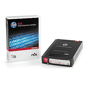 Съемный дисковый картридж HPE RDX емкостью 1 ТБ