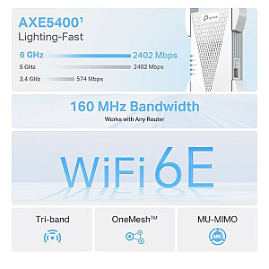 RE815XE Wi-Fi AXE5400 усилитель сигнала