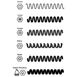 3Doodler Nozzle Set zapasowy zestaw dysz dla Flow, Create i PRO