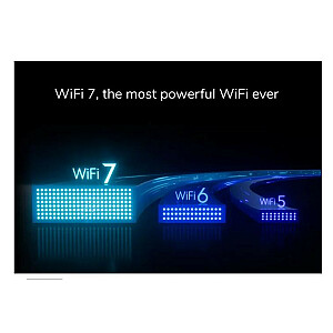Маршрутизатор RS300 WiFi 7 BE9300