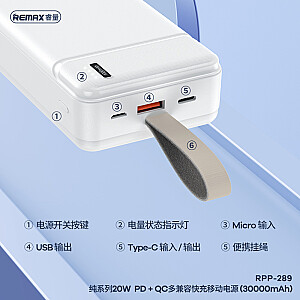 REMAX Power Bank 30000mAh RPP-289 Pure - USB + C tipa - PD 20W QC 18W, balts