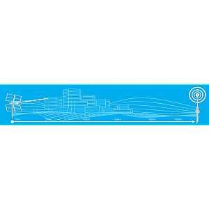Antena kierunkowa TechniYagi HDT-a LTE