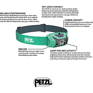 Petzl ACTIK, Светодиодный фонарь (зеленый)