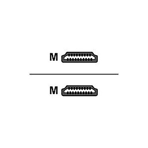 Adapteris Sharkoon HDMI -&gt; HDMI melns 1.0m