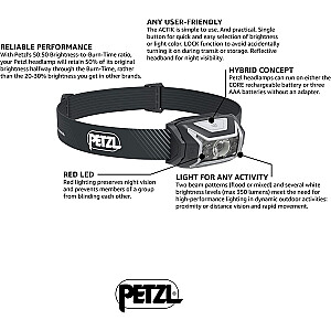 Petzl E065AA00 Actik Core Лампа Серая