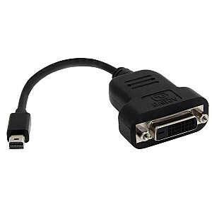 MDP IR DVI ADAPTERS.