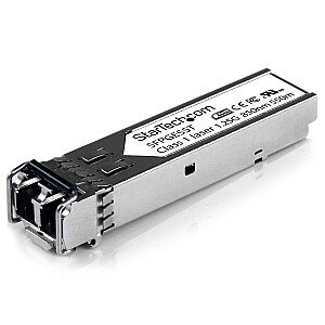 GB FIBER SFP TRANSCEIVER MM LC/IN