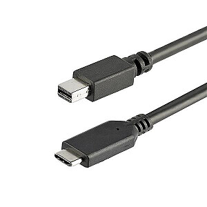 КАБЕЛЬ USB C-MDP длиной 1 м, 3 фута/.