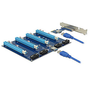 DeLOCK Riser Karte PCI Express x1 > 4 x PCIe x16
