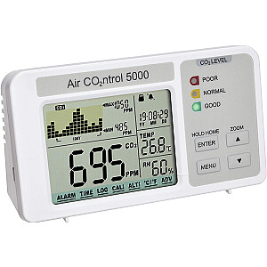 CO2 mērierīce TFA AirCo2ntrol 5000 balta - 31.5008.02