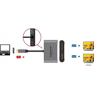 DELOCK USB Type-C Adapter to HDMI + VGA