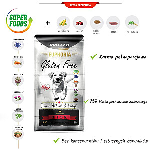 BIOFEED Euphoria Gluten Free Junior Medium & Large Говядина - сухой корм для собак - 2кг