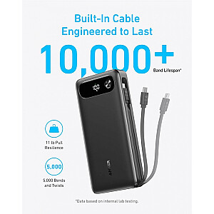 PowerBank 20000 mAh 65W 1xA 1xC + kabel 