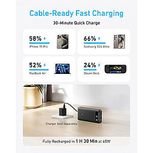 PowerBank 20000 mAh 65W 1xA 1xC + kabel 