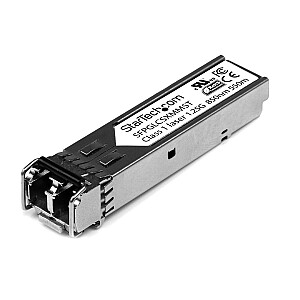 GB FIBER SFP TRANSCEIVER MM LC/IN