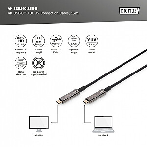 Assman electronic  DIGITUS USB Type-C-USB Type-C AOC 15m