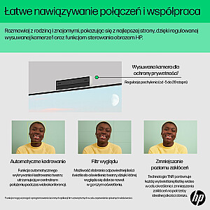 HP AIO 24-cr0011nw i5-1335U 23,8 дюйма FHD AG IPS 16 ГБ DDR4 3200 SSD512 Intel Iris Xe Graphics Win11 2Y корпус белый