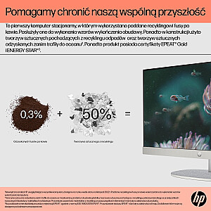 HP AIO 24-cr0005nw Ryzen 5 7520U 23,8 collu FHD AG IPS 8GB_DDR5 SSD512 Radeon 610M Win11 2 gadi korpusā, balts