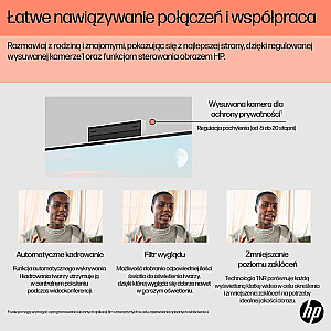 HP AIO 24-cr0005nw Ryzen 5 7520U 23,8 дюйма FHD AG IPS 8 ГБ_DDR5 SSD512 Radeon 610M Win11 2 года в корпусе, белый