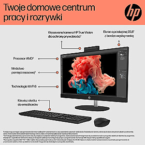 HP AIO 24-cr0005nw Ryzen 5 7520U 23,8 дюйма FHD AG IPS 8 ГБ_DDR5 SSD512 Radeon 610M Win11 2 года в корпусе, белый