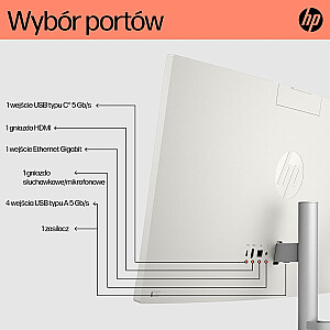 HP AIO 24-cr0005nw Ryzen 5 7520U 23,8 дюйма FHD AG IPS 8 ГБ_DDR5 SSD512 Radeon 610M Win11 2 года в корпусе, белый