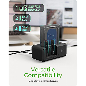 Stacja dokująca IB-2924MSCL-C31 Docking & CloneStation                    1x 2,5"/3,5" do 1x M.2 NVMe & M.2 NVMe do M.2 NVMe 