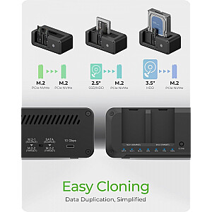 Stacja dokująca IB-2924MSCL-C31 Docking & CloneStation                    1x 2,5"/3,5" do 1x M.2 NVMe & M.2 NVMe do M.2 NVMe 