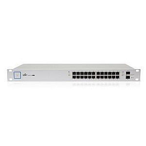 Ubiquiti 24 port US-24-250W