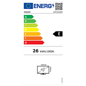 PHILIPS 32M1C5200W/00 32" 1920x1080/16:9/300cd/m²/4ms/ DP HDMI USB Audio out