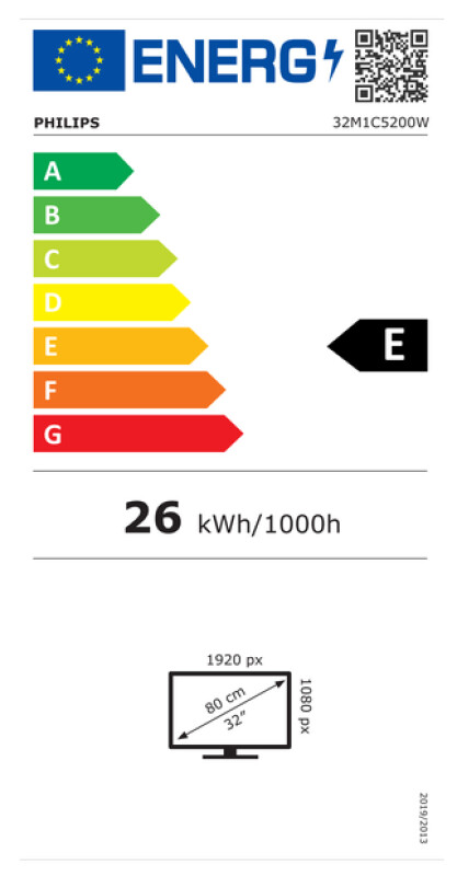 PHILIPS 32M1C5200W/00 32" 1920x1080/16:9/300cd/m²/4ms/ DP HDMI USB Audio out