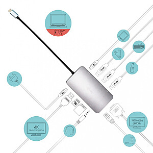 Металлическая нано-док-станция USB-C HDMI/VGA с локальной сетью + универсальное зарядное устройство 100 Вт 